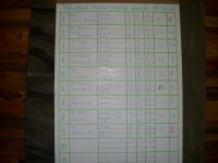 /album/fotogalerie/vysledkova-listina-jpg/